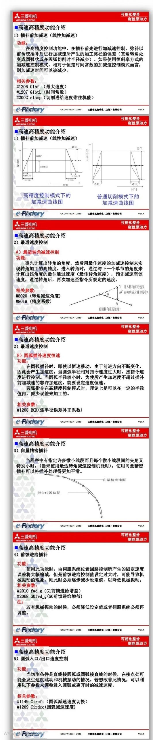 三菱：高速高精调试