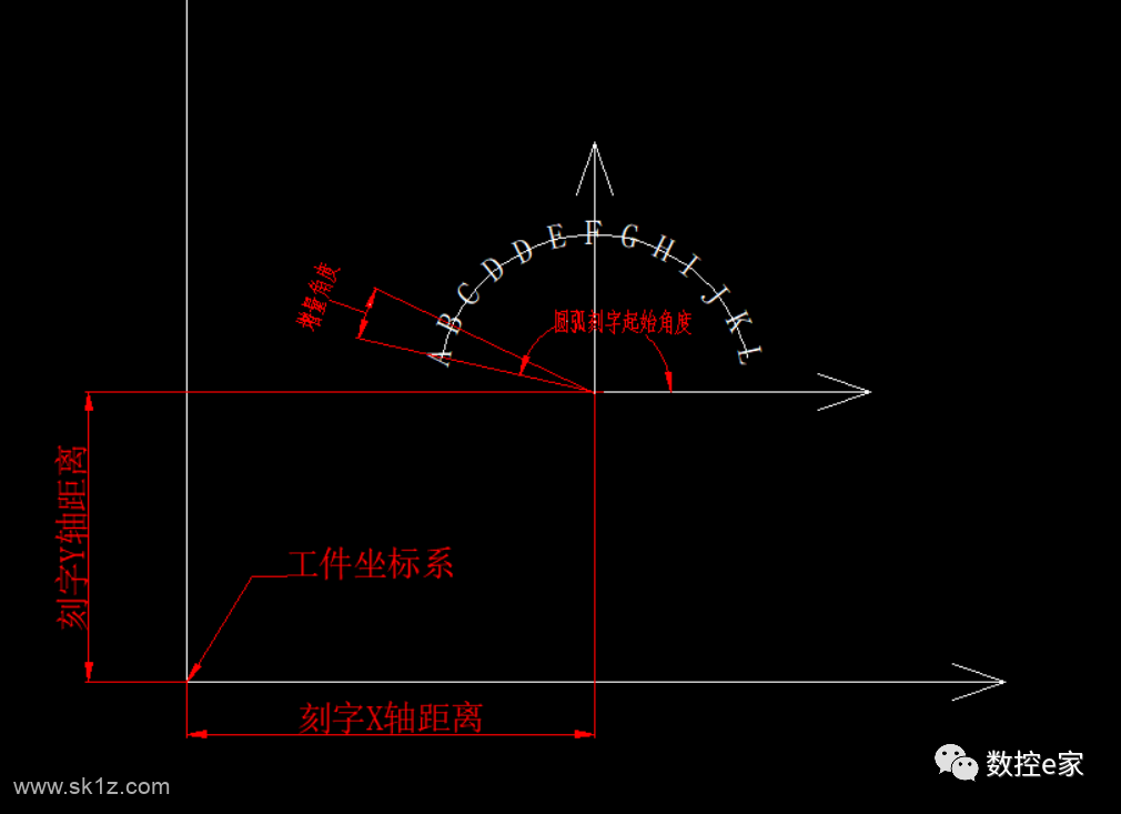 【软件】刻字宏程序自动生成软件V5.2