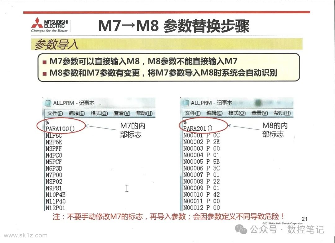 三菱数控系统M7→M8替换步骤