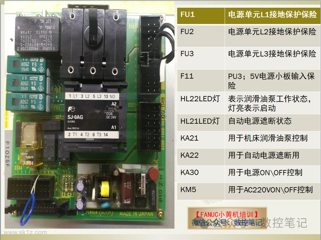 FANUC SV0442 SP9033 变频器中DC LINK充电异常报警案例