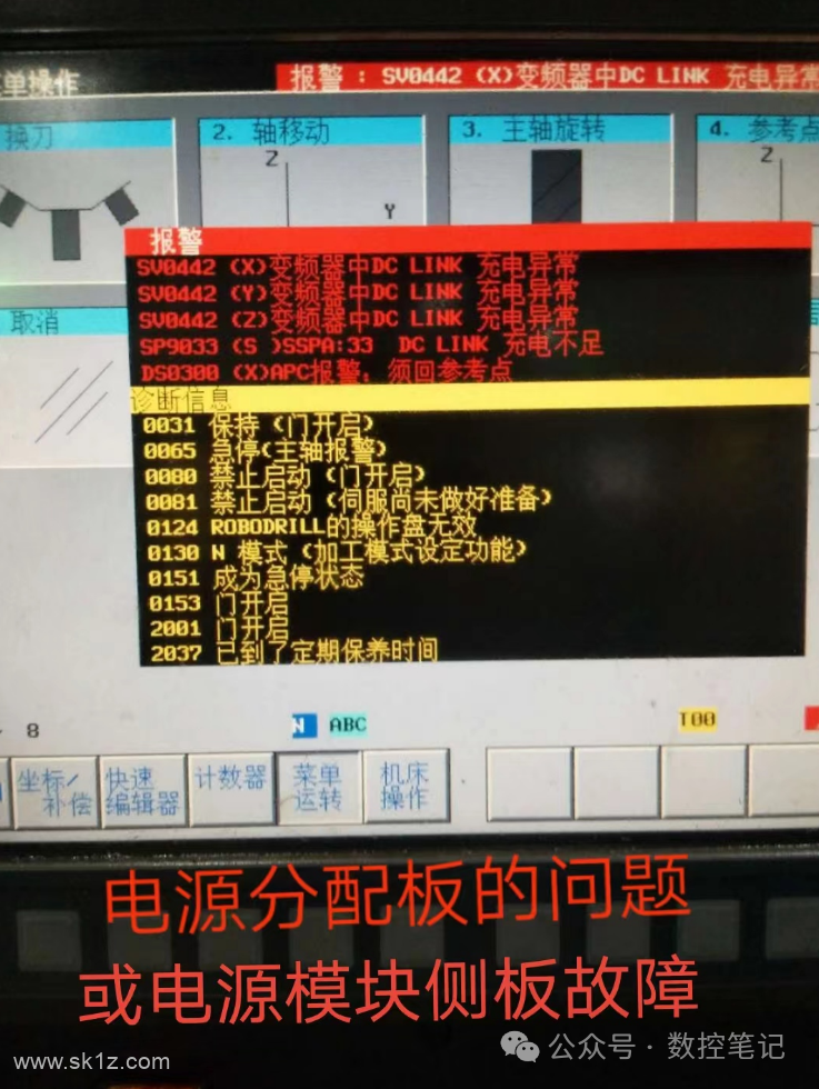 FANUC SV0442 SP9033 变频器中DC LINK充电异常报警案例