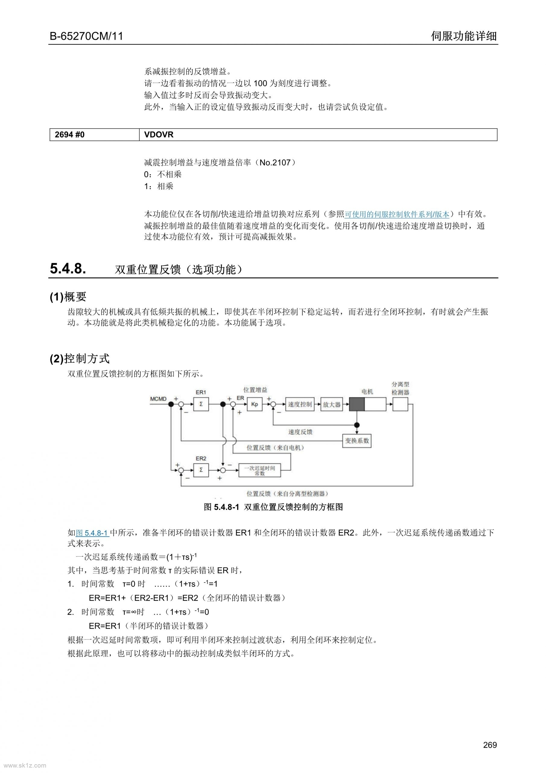 FANUC双重位置反馈功能B-65270CM