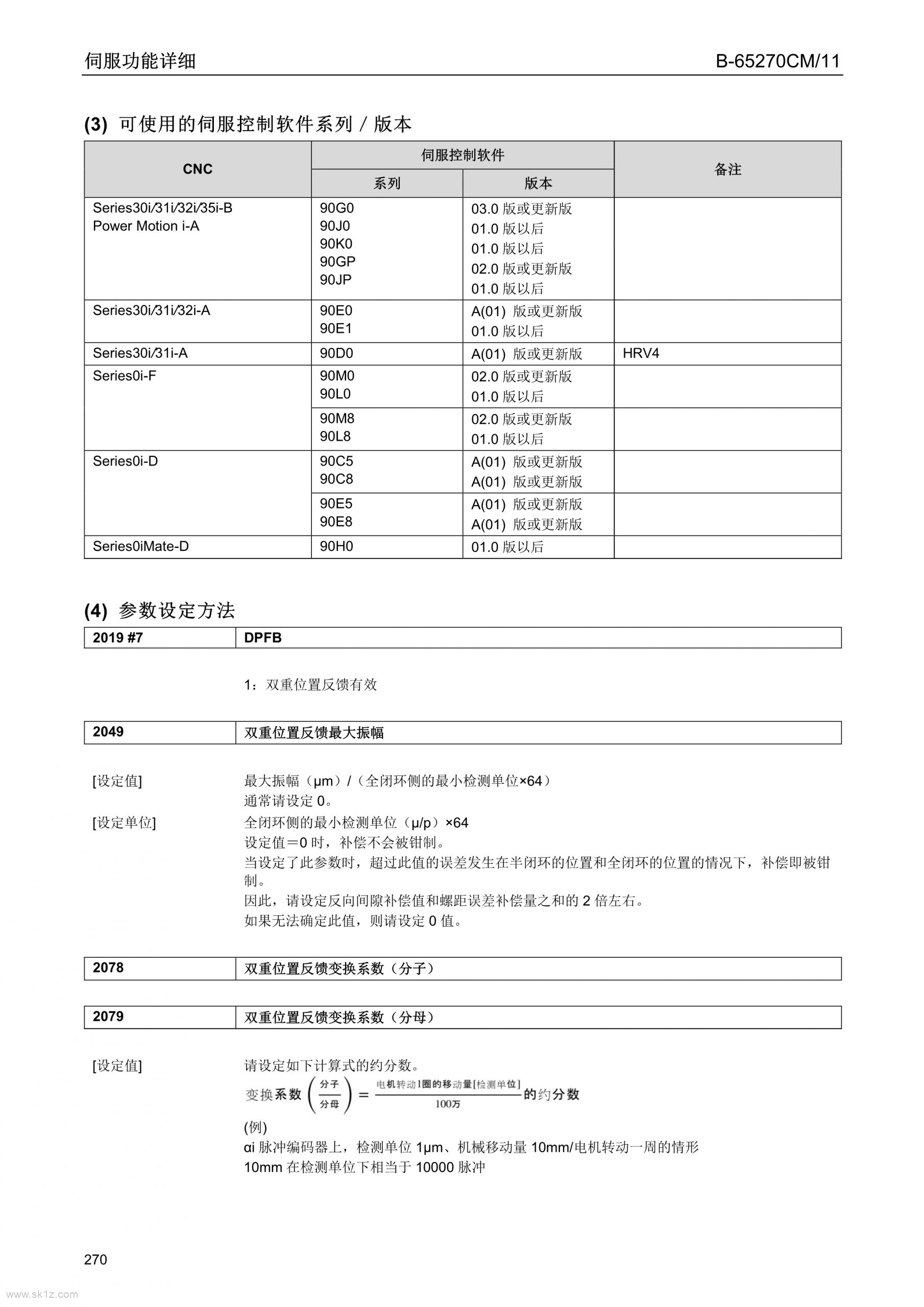 FANUC双重位置反馈功能B-65270CM