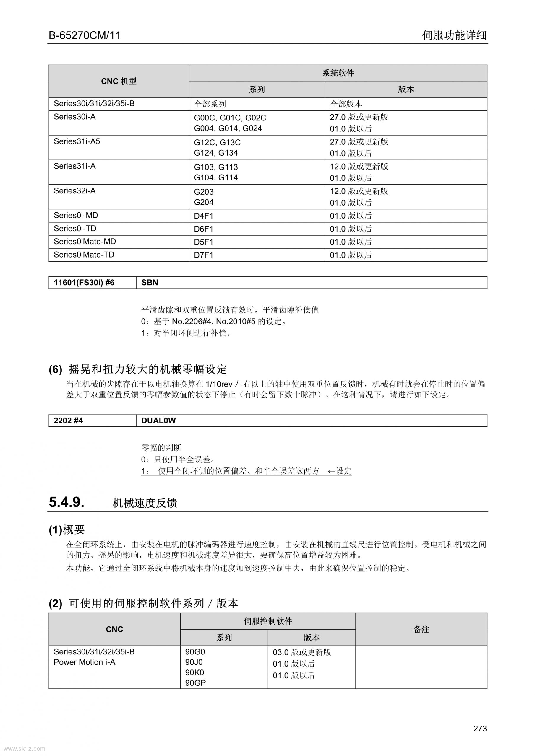 FANUC双重位置反馈功能B-65270CM