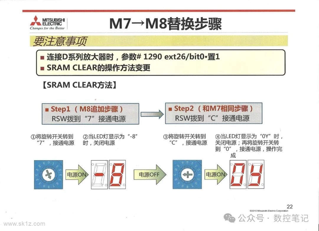 三菱数控系统M7→M8替换步骤