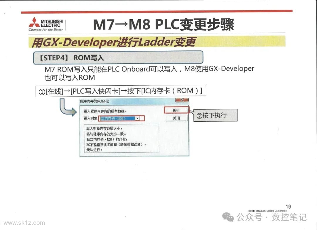 三菱数控系统M7→M8替换步骤
