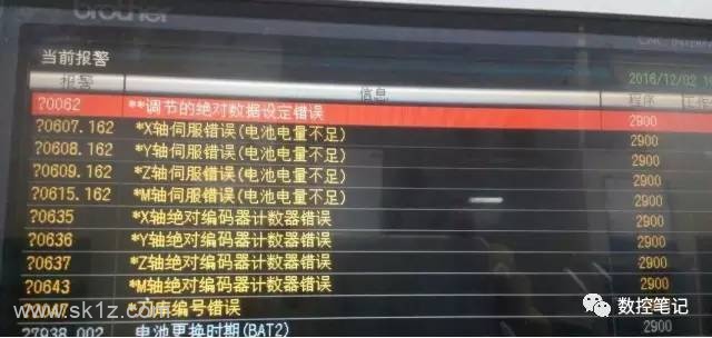 常见数控系统机床原点设定方法汇总