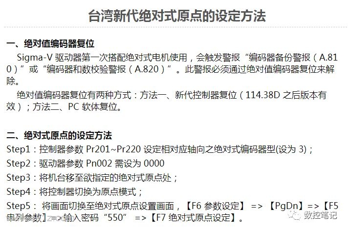常见数控系统机床原点设定方法汇总