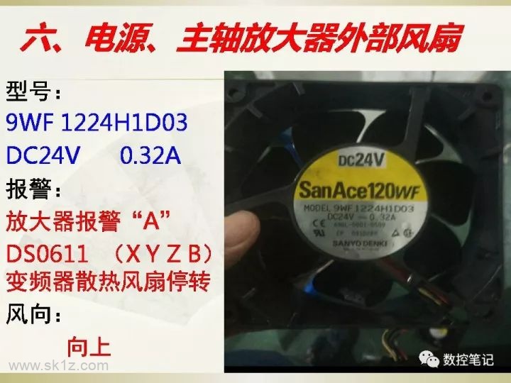FANUC | 各散热风扇报警信息汇总