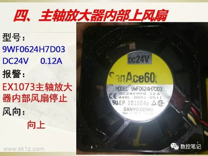 FANUC | 各散热风扇报警信息汇总