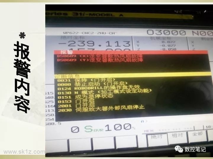 FANUC | 各散热风扇报警信息汇总