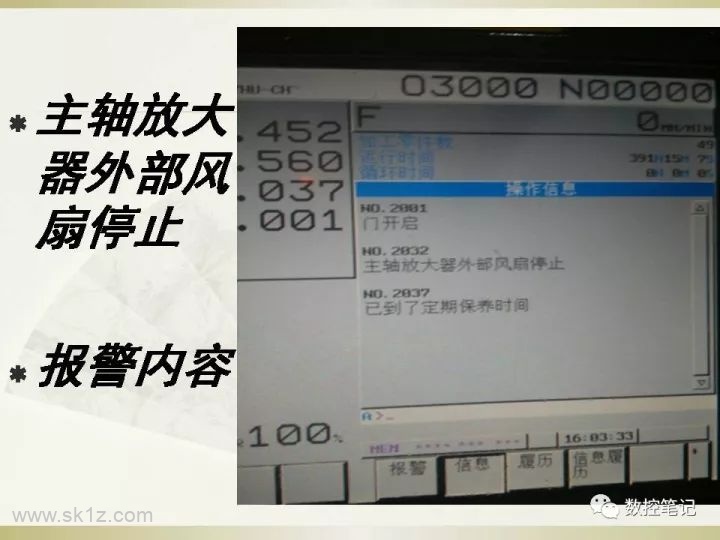 FANUC | 各散热风扇报警信息汇总