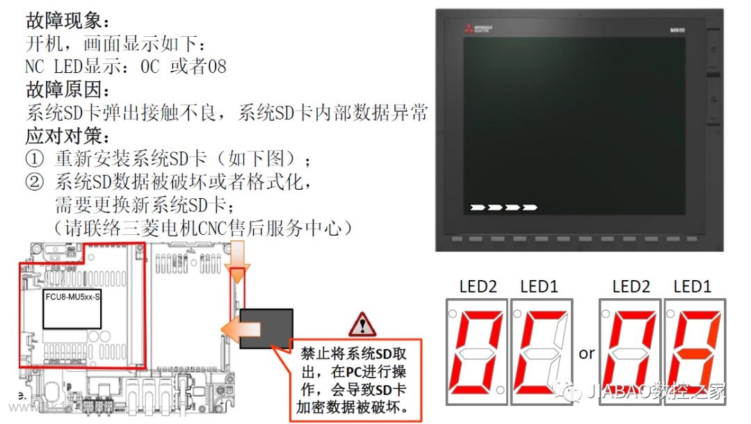 三菱M80黑屏无法进入系统故障诊断