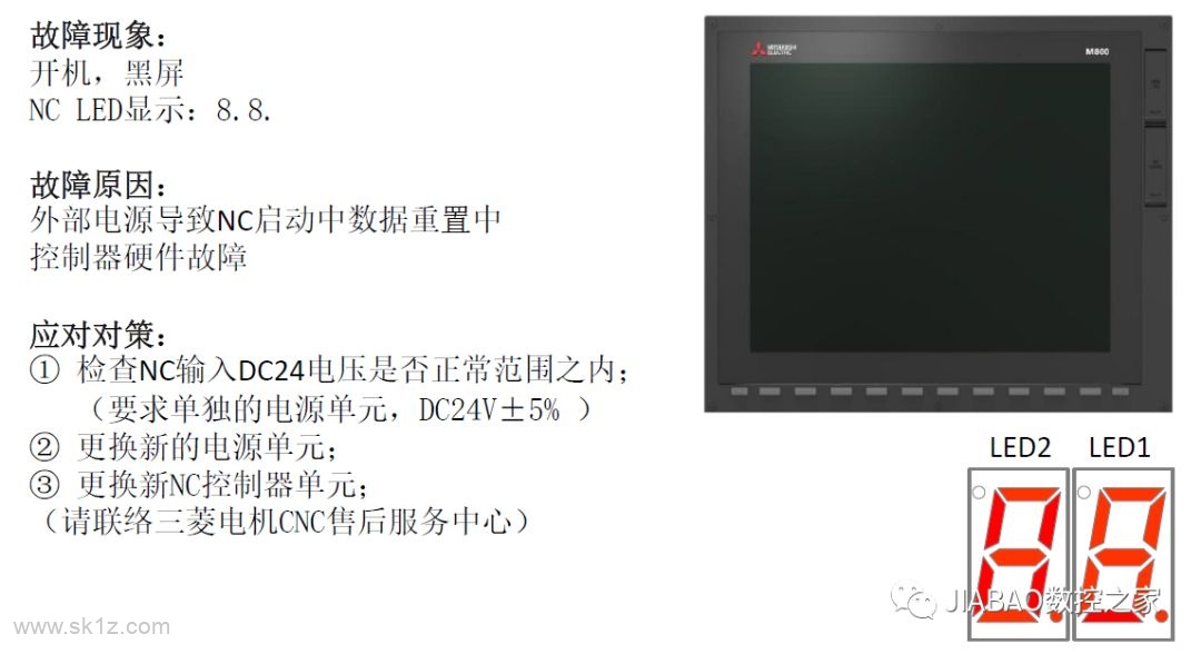 三菱M80黑屏无法进入系统故障诊断