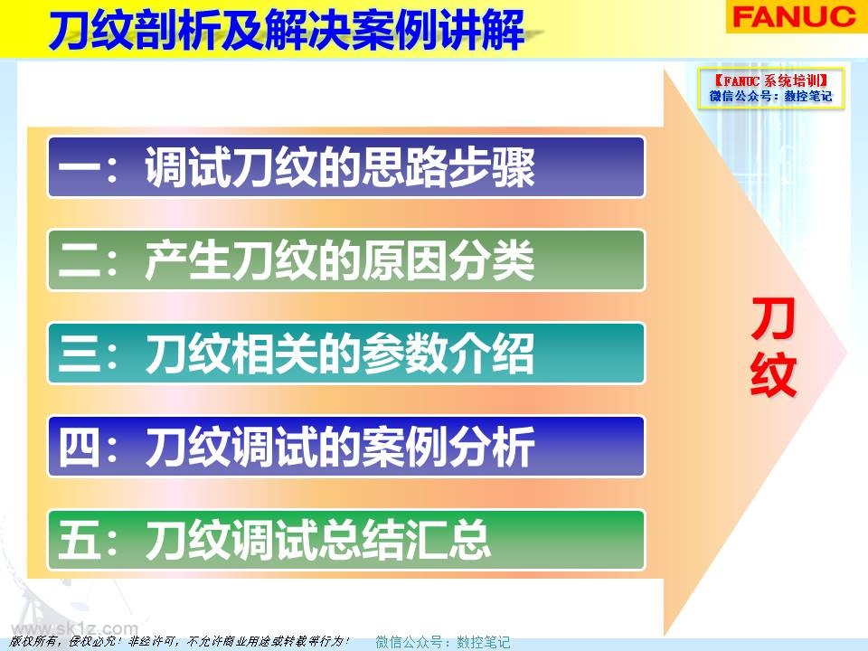 FANUC | 刀纹剖析及解决案例
