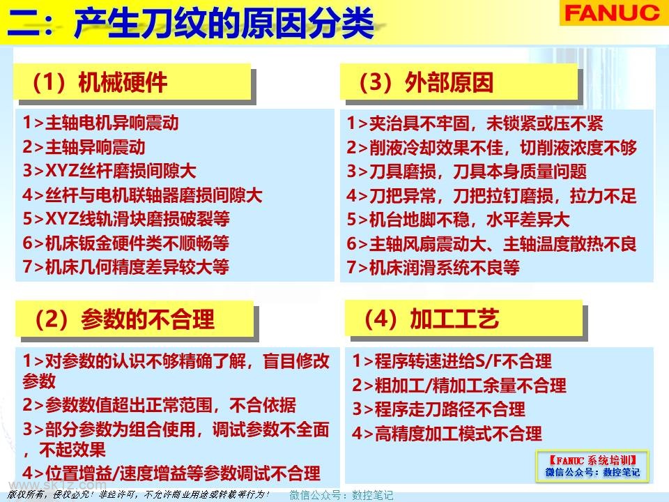FANUC | 刀纹剖析及解决案例