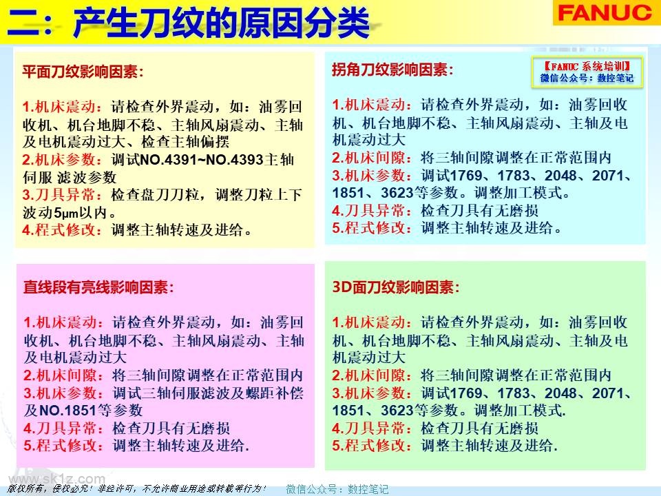 FANUC | 刀纹剖析及解决案例