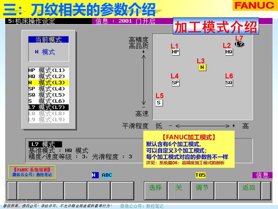 FANUC | 刀纹剖析及解决案例