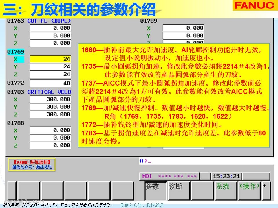 FANUC | 刀纹剖析及解决案例