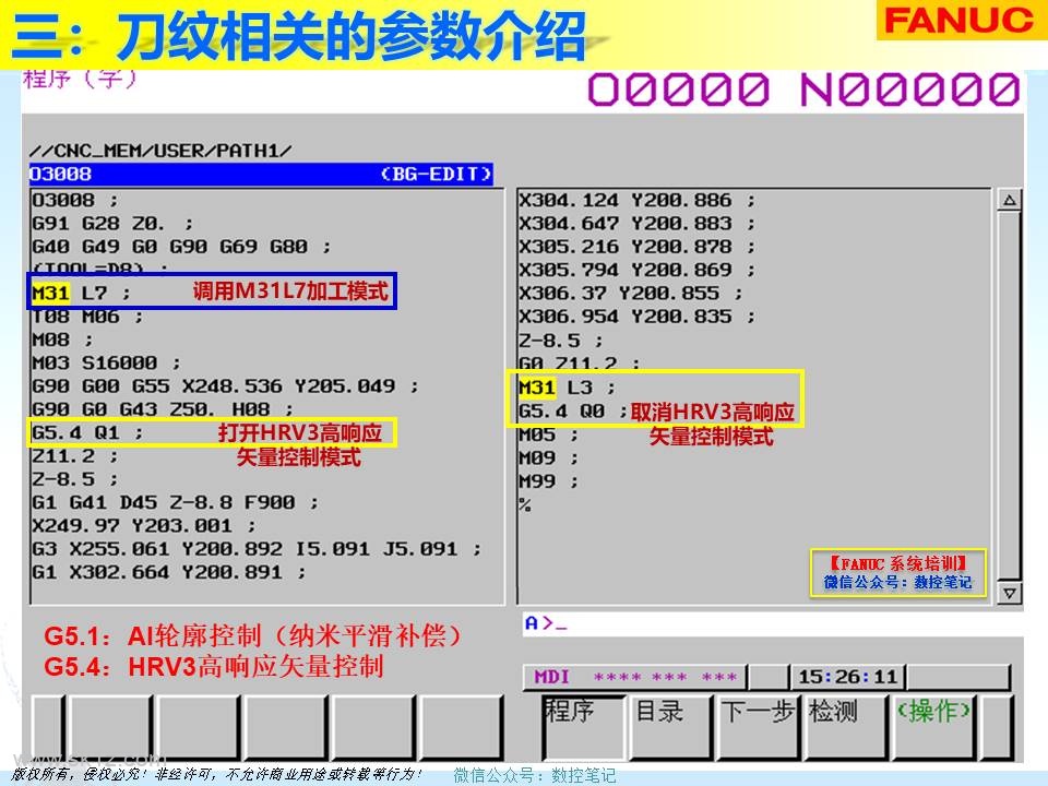 FANUC | 刀纹剖析及解决案例