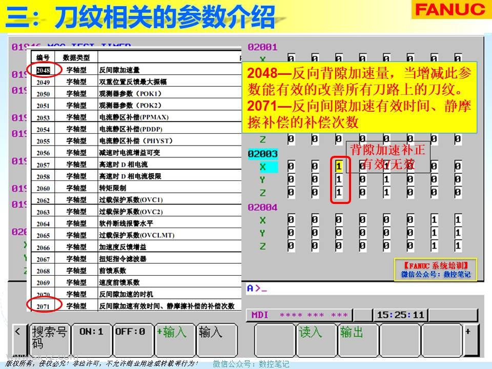 FANUC | 刀纹剖析及解决案例