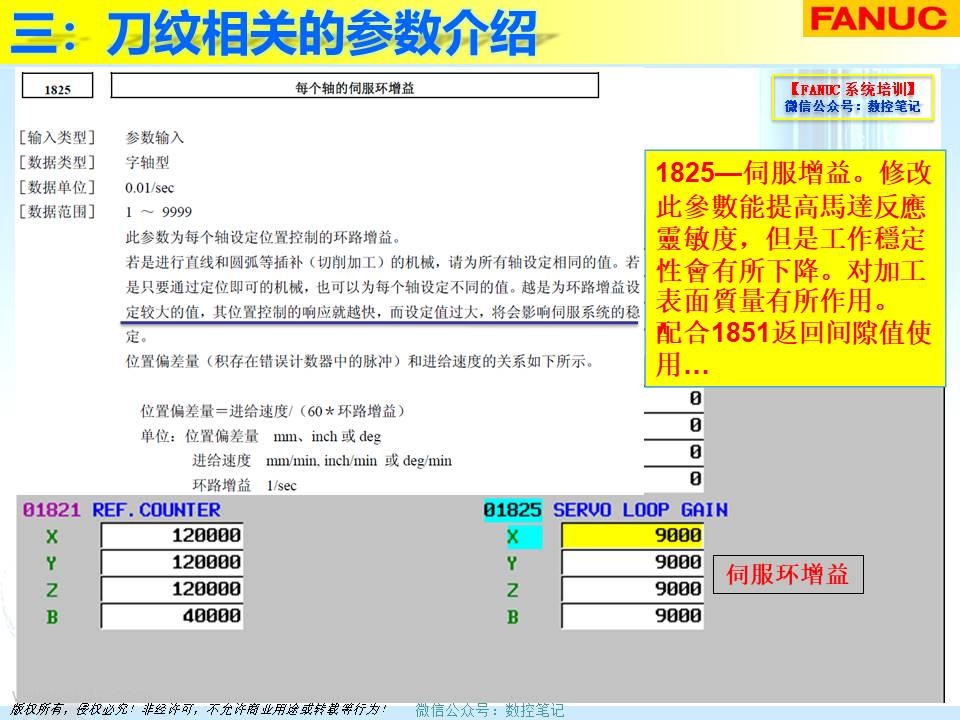 FANUC | 刀纹剖析及解决案例