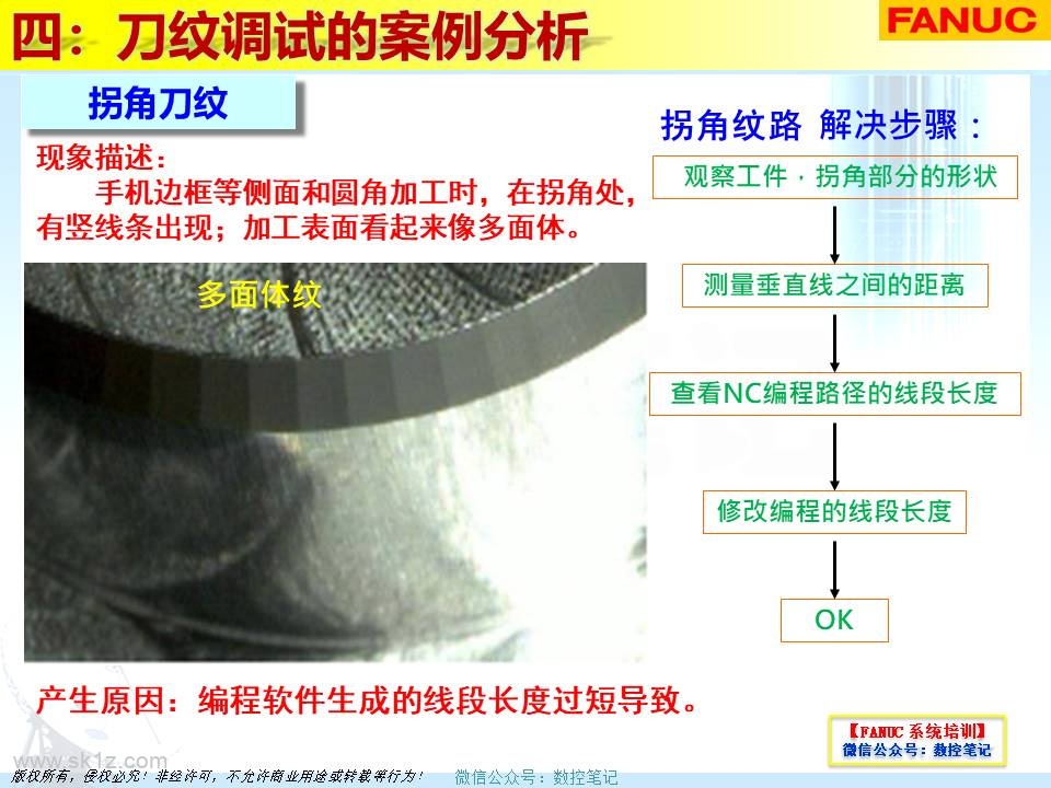 FANUC | 刀纹剖析及解决案例