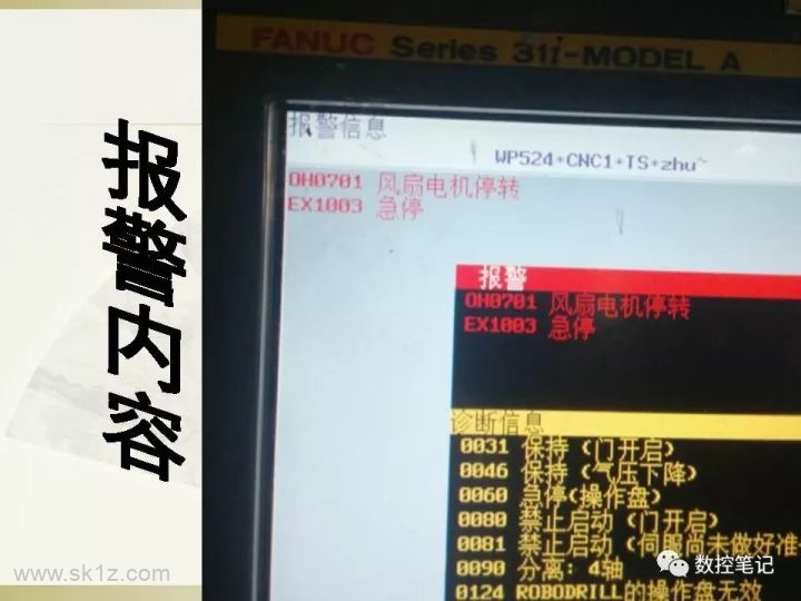 FANUC | 各散热风扇报警信息汇总