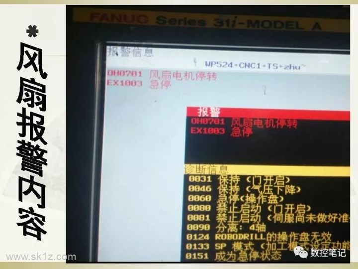FANUC | 各散热风扇报警信息汇总