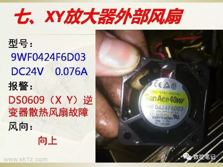 FANUC | 各散热风扇报警信息汇总