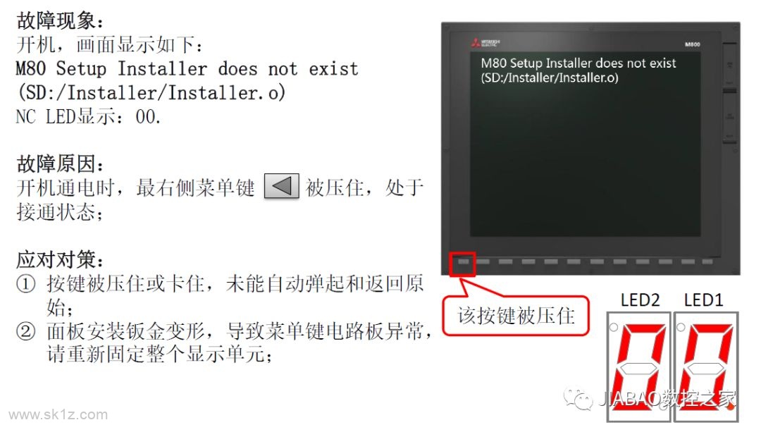三菱M80黑屏无法进入系统故障诊断
