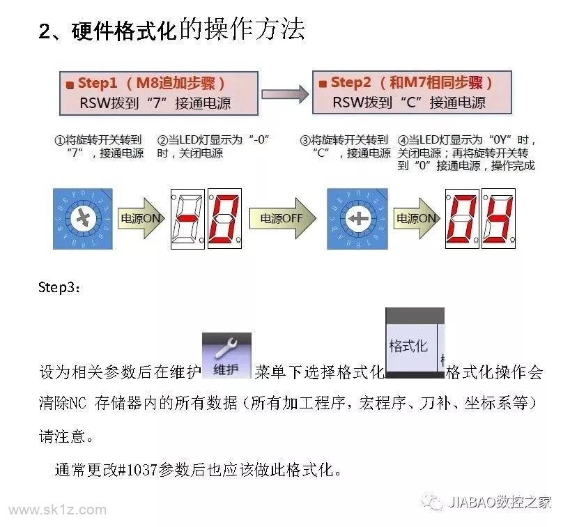 三菱M80黑屏无法进入系统故障诊断