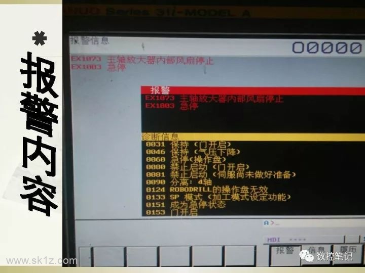FANUC | 各散热风扇报警信息汇总