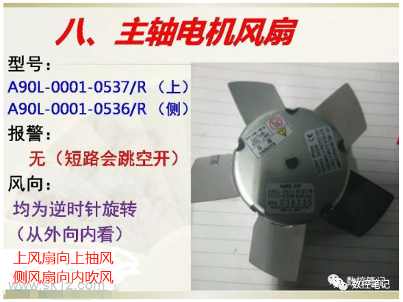 FANUC | 各散热风扇报警信息汇总