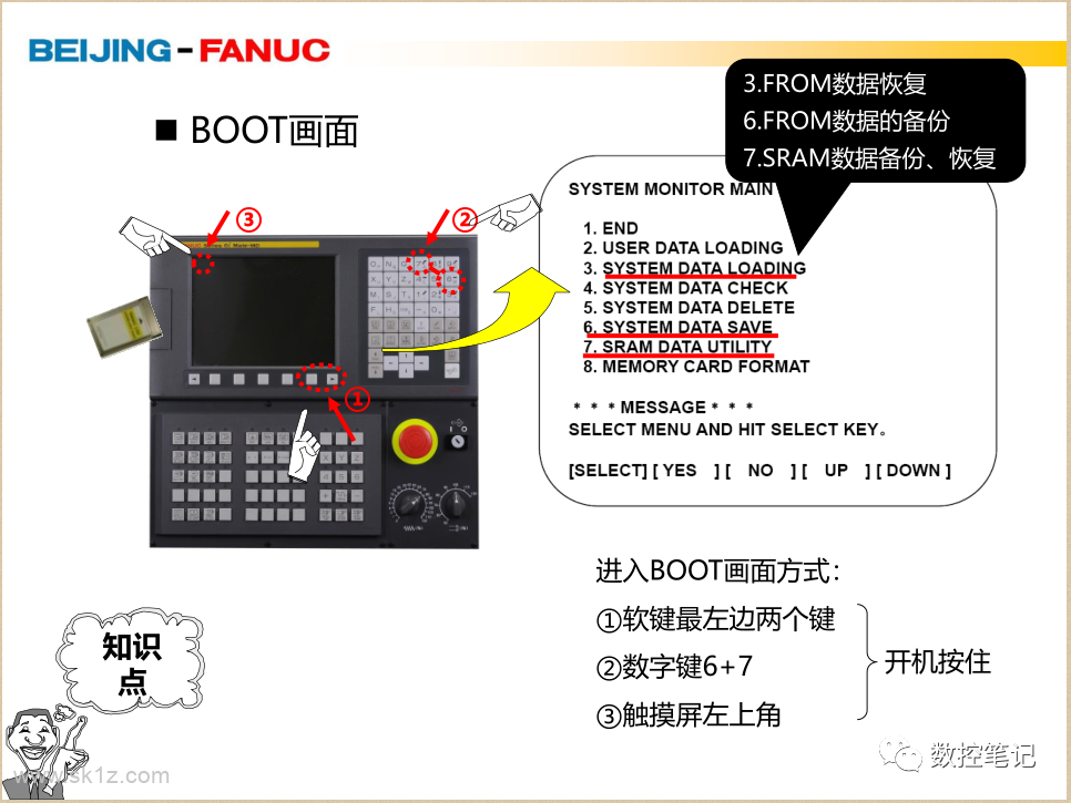 FANUC系统报警SYS_ALM501报警案例分享