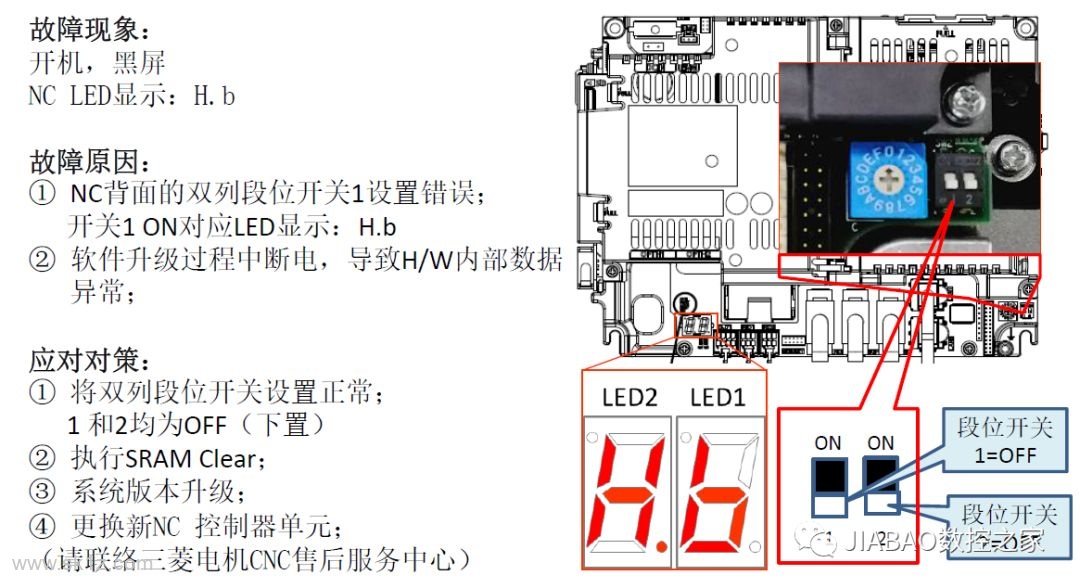 三菱M80黑屏无法进入系统故障诊断
