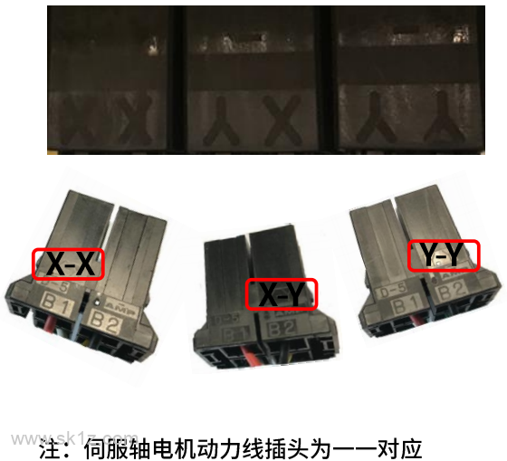 FANUC βi-B一体驱动器基础硬件连接与常见问题