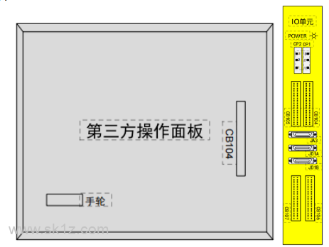 FANUC βi-B一体驱动器基础硬件连接与常见问题