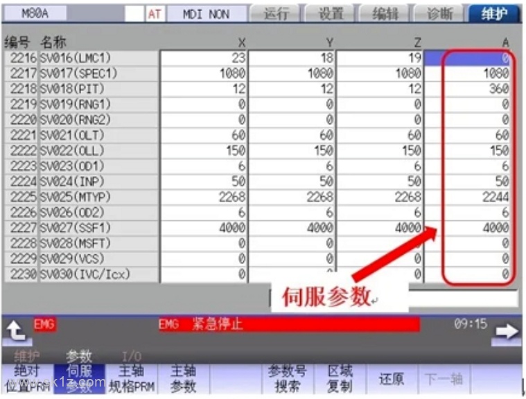 三菱四轴S02初始参数异常2236A报警案例