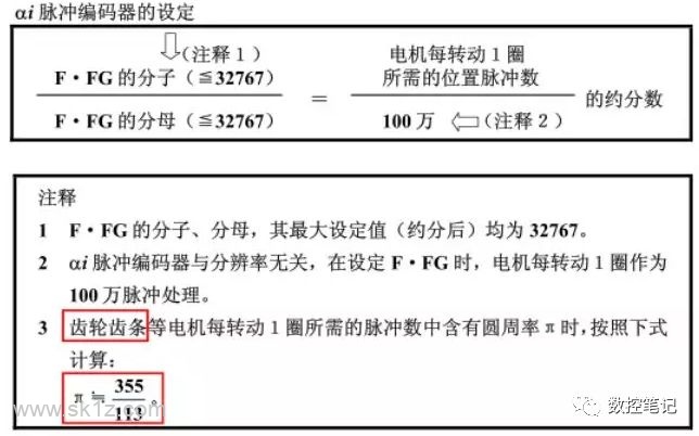 FANUC | 如何计算柔性齿轮比？