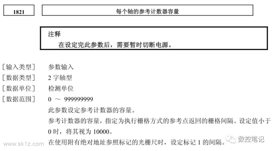 FANUC | 如何计算柔性齿轮比？