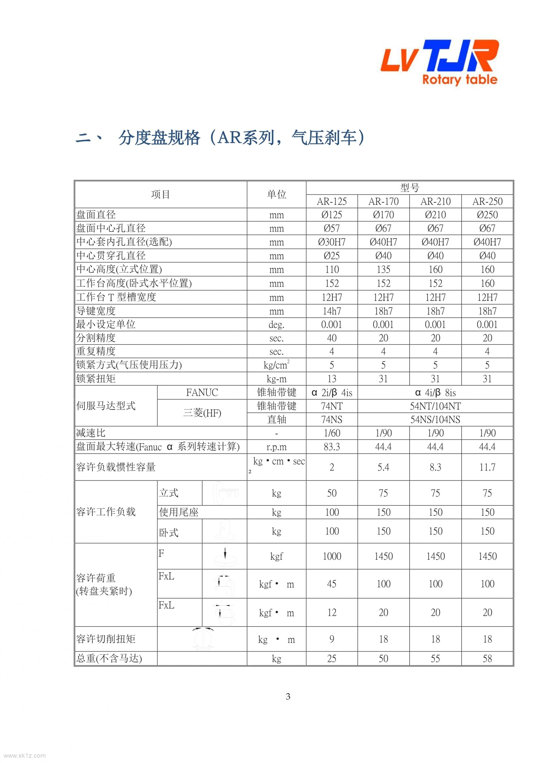 金潭佳四轴AR系列170+210+250手册.pdf