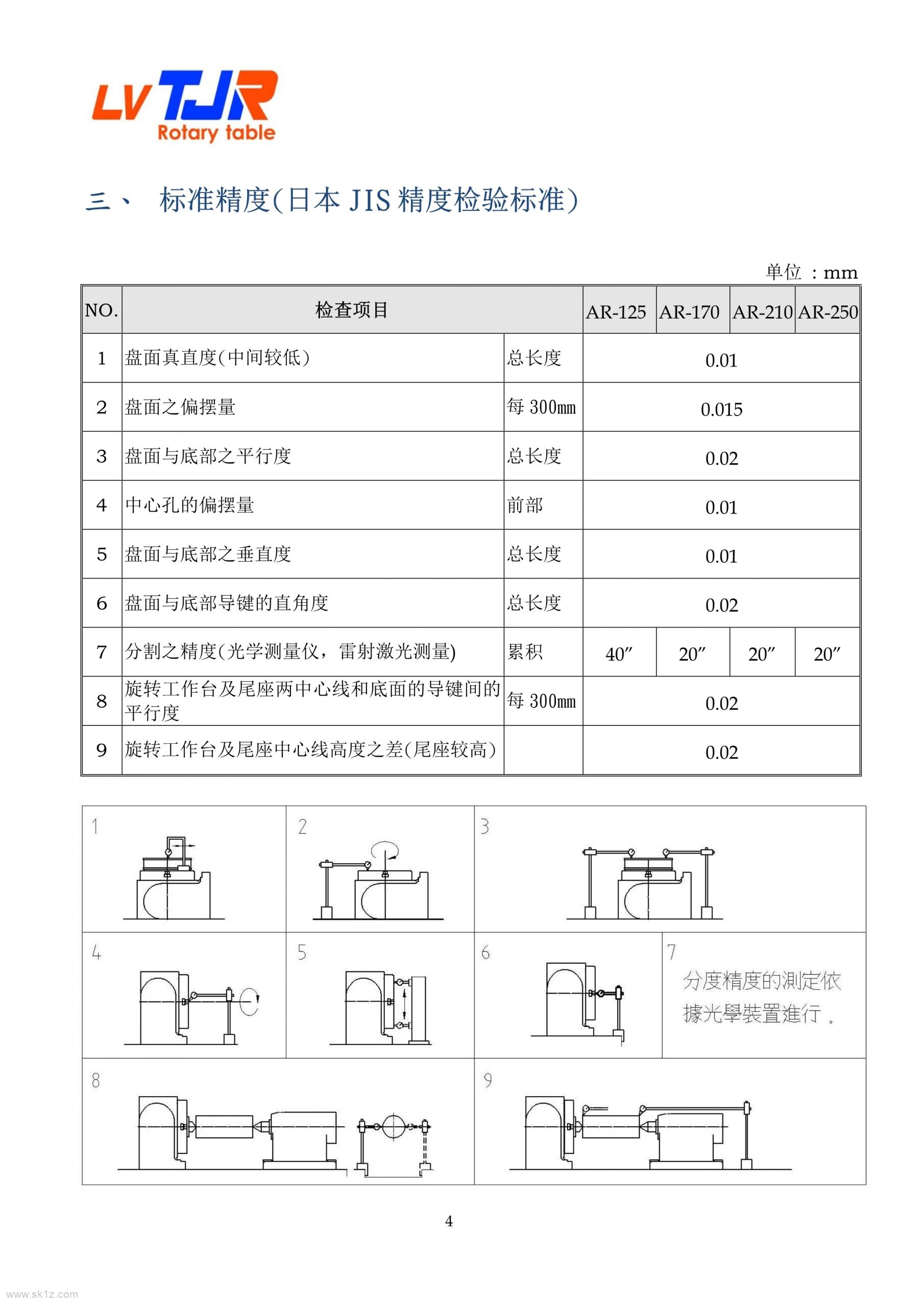 金潭佳四轴AR系列170+210+250手册.pdf
