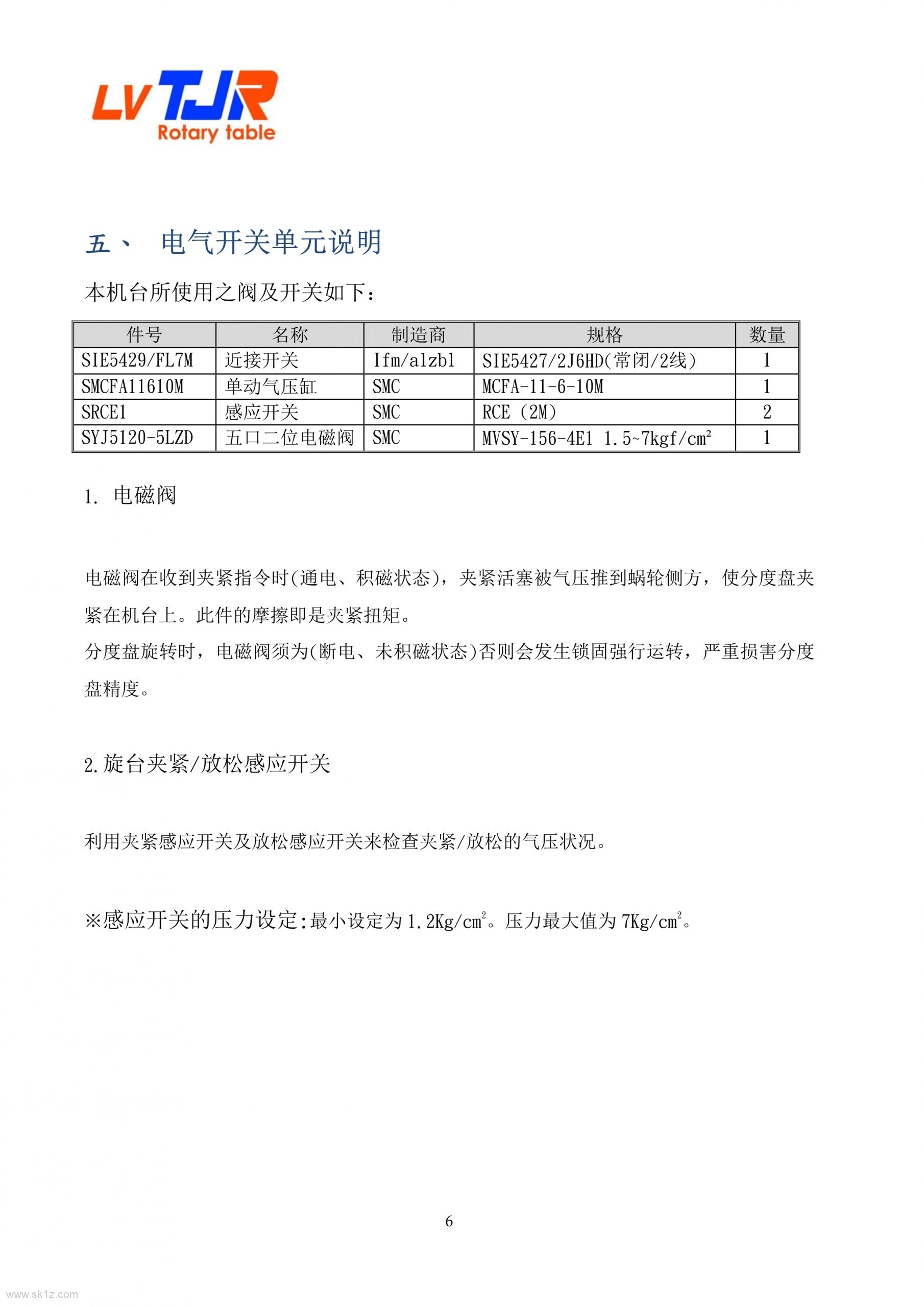 金潭佳四轴AR系列170+210+250手册.pdf