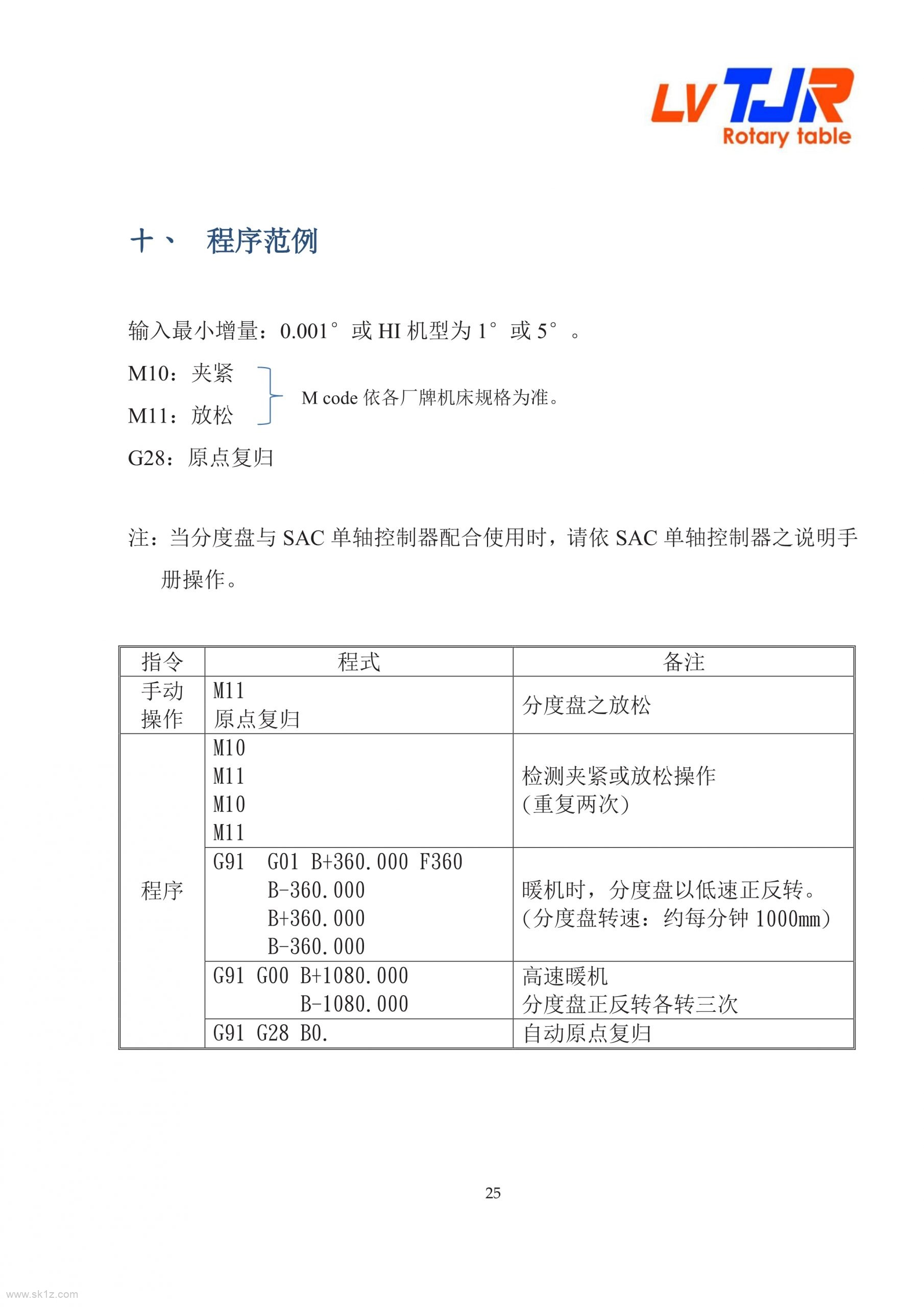 金潭佳四轴AR系列170+210+250手册.pdf