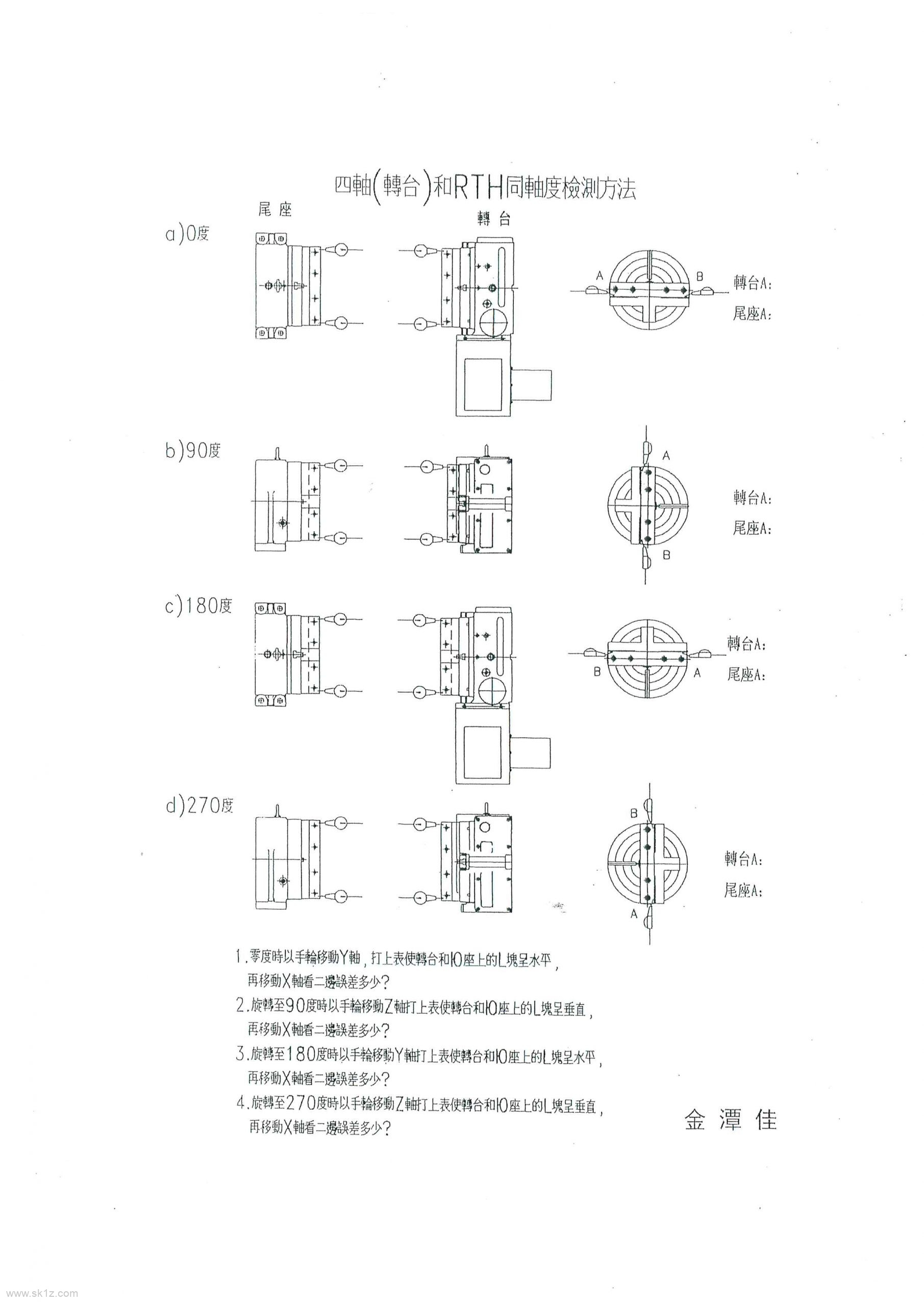 金潭佳四轴AR系列170+210+250手册.pdf