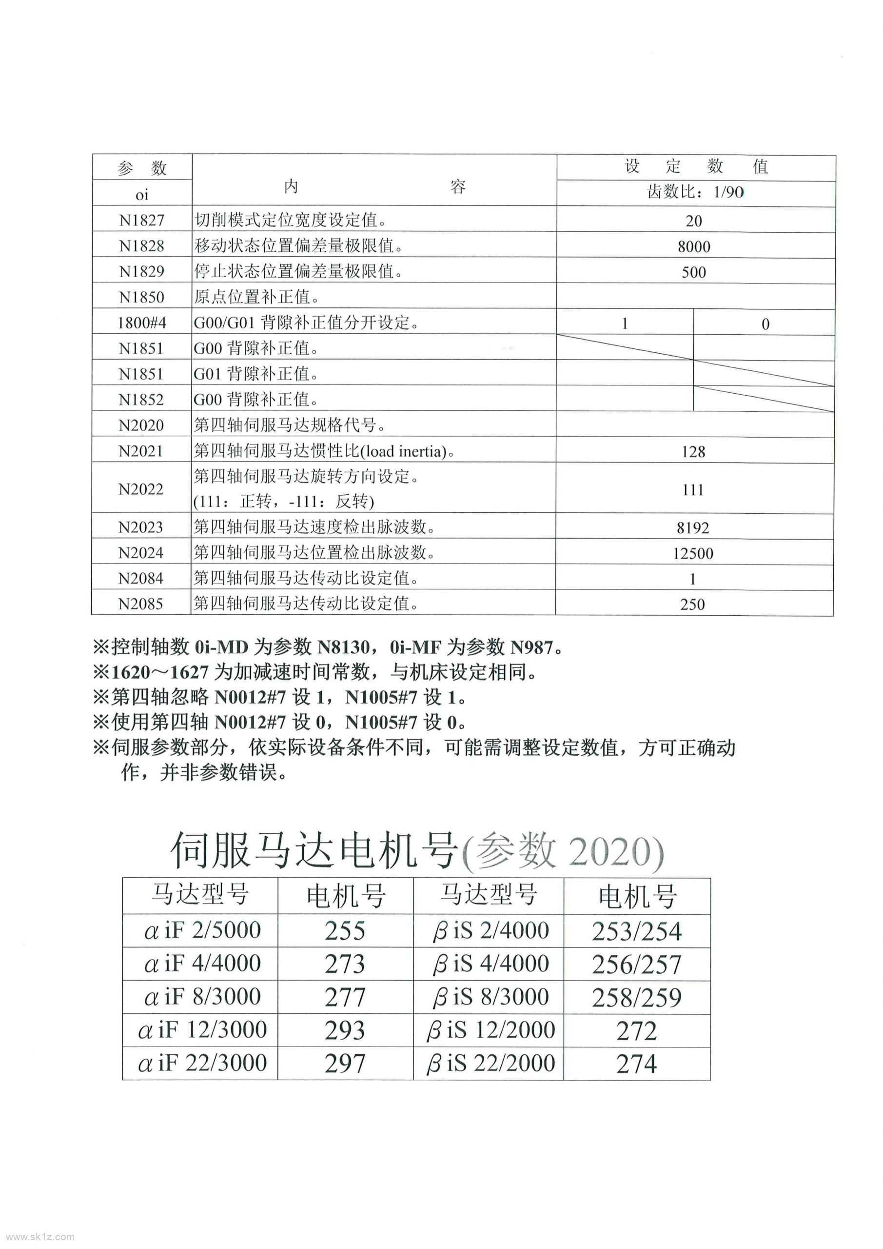 金潭佳四轴AR系列170+210+250手册.pdf