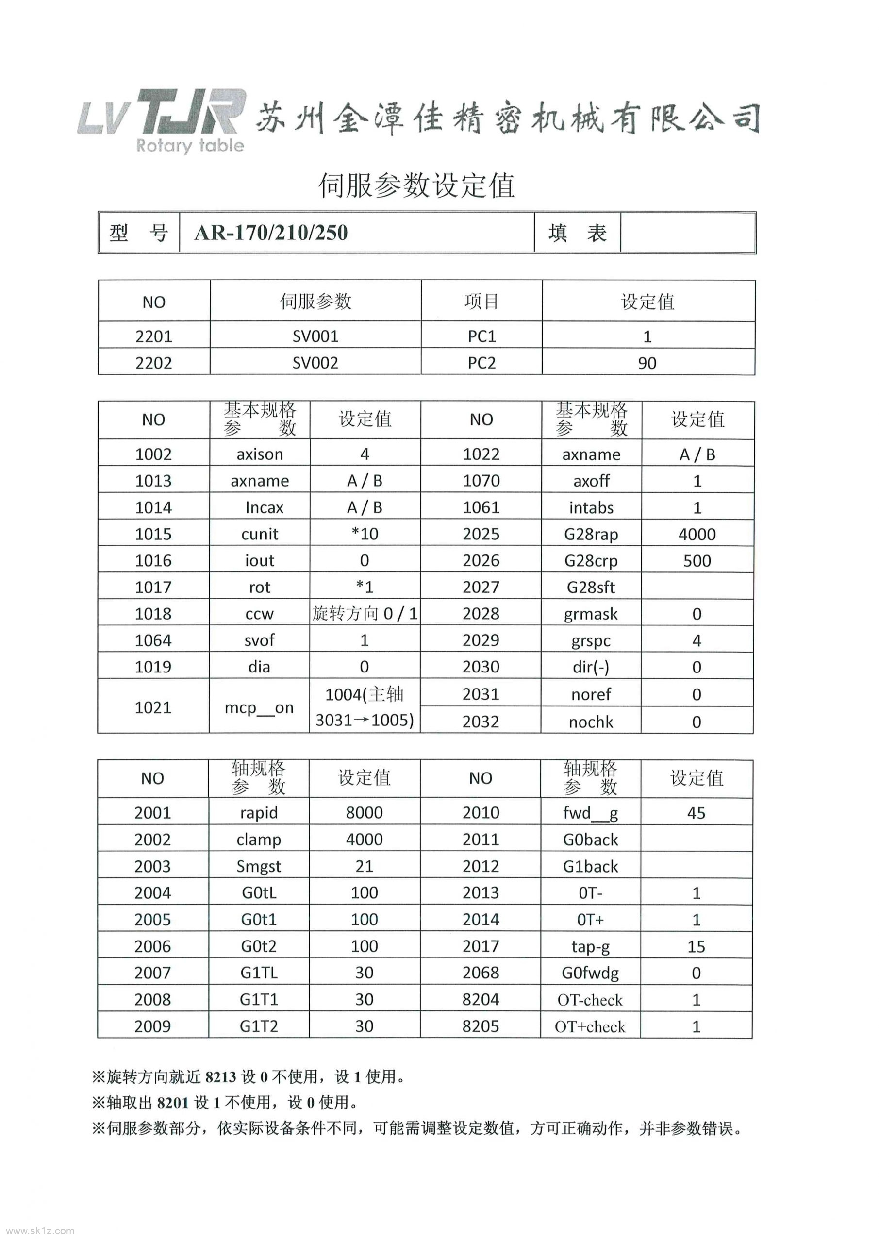 金潭佳四轴AR系列170+210+250手册.pdf