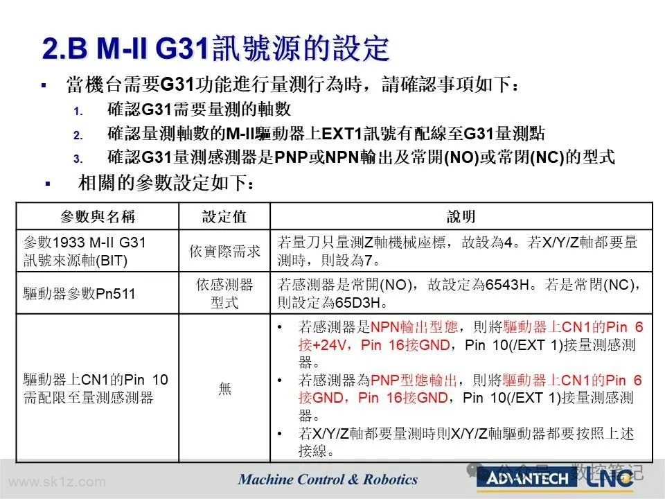 LNC宝元钻攻机搭配总线型控制器(M588D M688D)配机说明