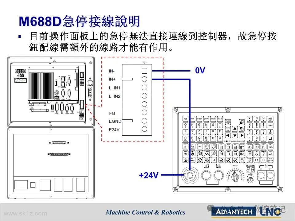 LNC宝元钻攻机搭配总线型控制器(M588D M688D)配机说明